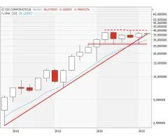 US-Angriff auf Venezuela – Lufthansa meidet Luftraum US-Angriff auf Venezuela – Lufthansa meidet Luftraum
