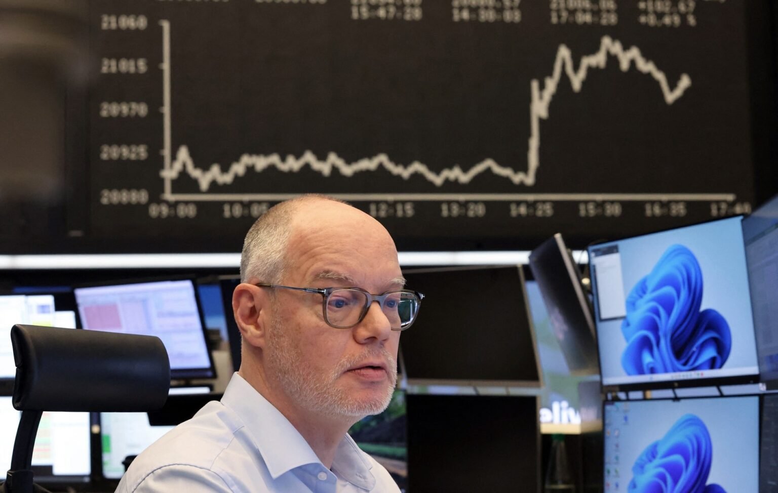 Immer mehr Deutsche investieren: So gelingt Ihr Börsenstart ohne Umwege