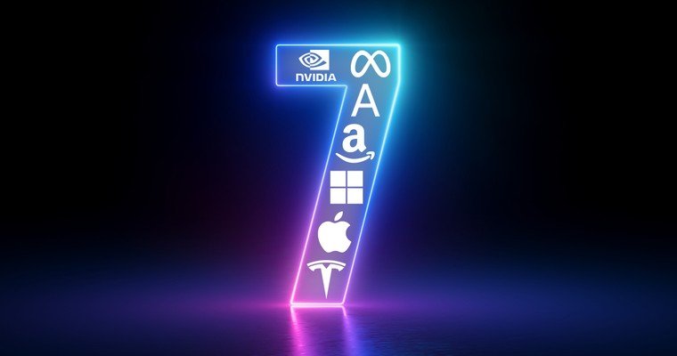 Ist Big Tech wieder investierbar? Ist Big Tech wieder investierbar?