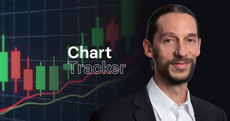 Chart Tracker: Amazon, Delivery Hero, BioNTech Chart Tracker: Amazon, Delivery Hero, BioNTech