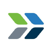 Erfolgreiche Kotierung an der SIX Swiss Exchange Erfolgreiche Kotierung an der SIX Swiss Exchange