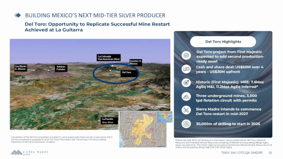 del-toro-uebernahme-karte-highlights-2