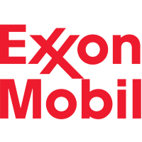 Exxon Mobil unter Druck: Warum ein Ende des Iran-Kriegs zum Wendepunkt für die Aktie werden könnte