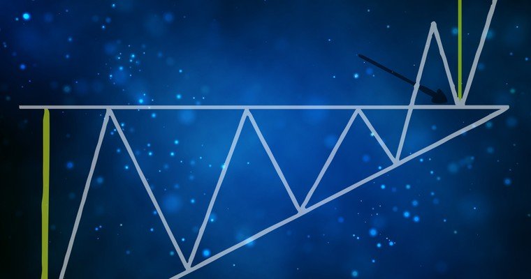 Biotech-Perle JETZT mit neuem Kaufsignal? Biotech-Perle JETZT mit neuem Kaufsignal?