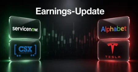 Earnings-Update: Alphabet und Tesla übertreffen Erwartungen – Breite Beat-Serie hält an