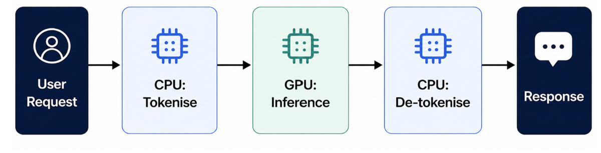 1-5-26-fig-3.png