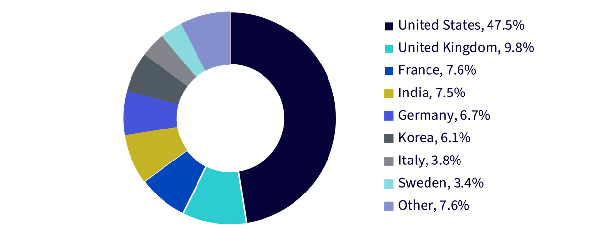 31,-d-,03-wdgf-4.png