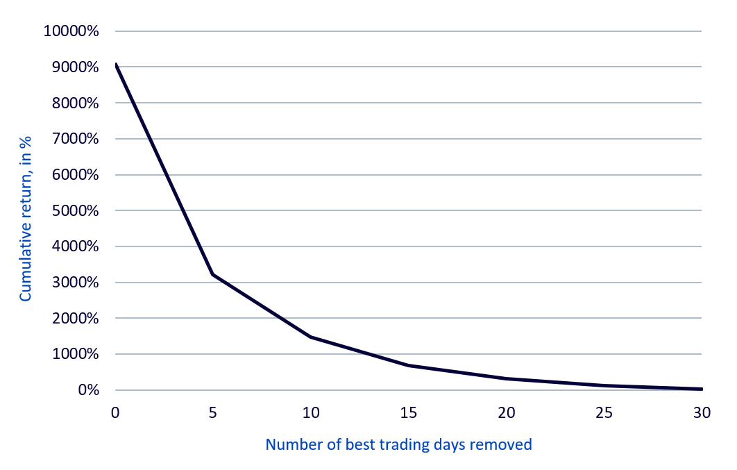 13-5-26-fig-2.png