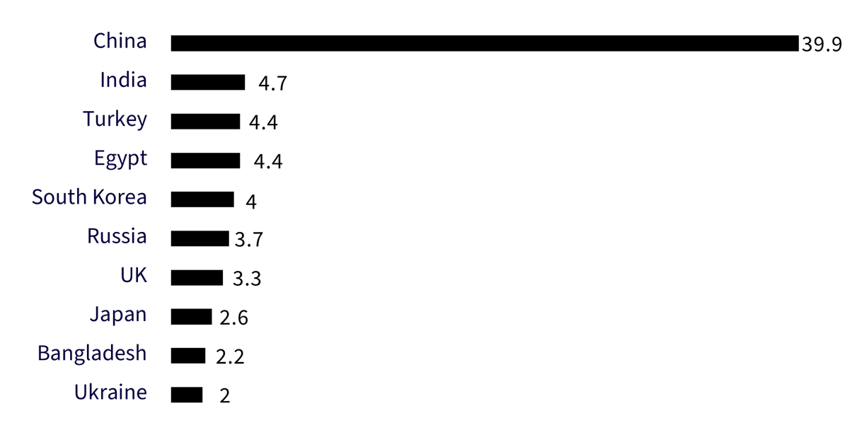 19,-d-,02-uranium-2.png