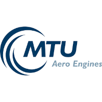 MTU Aero Engines-(Turbo)-Calls -Calls mit gehebeltem Renditepotenzial