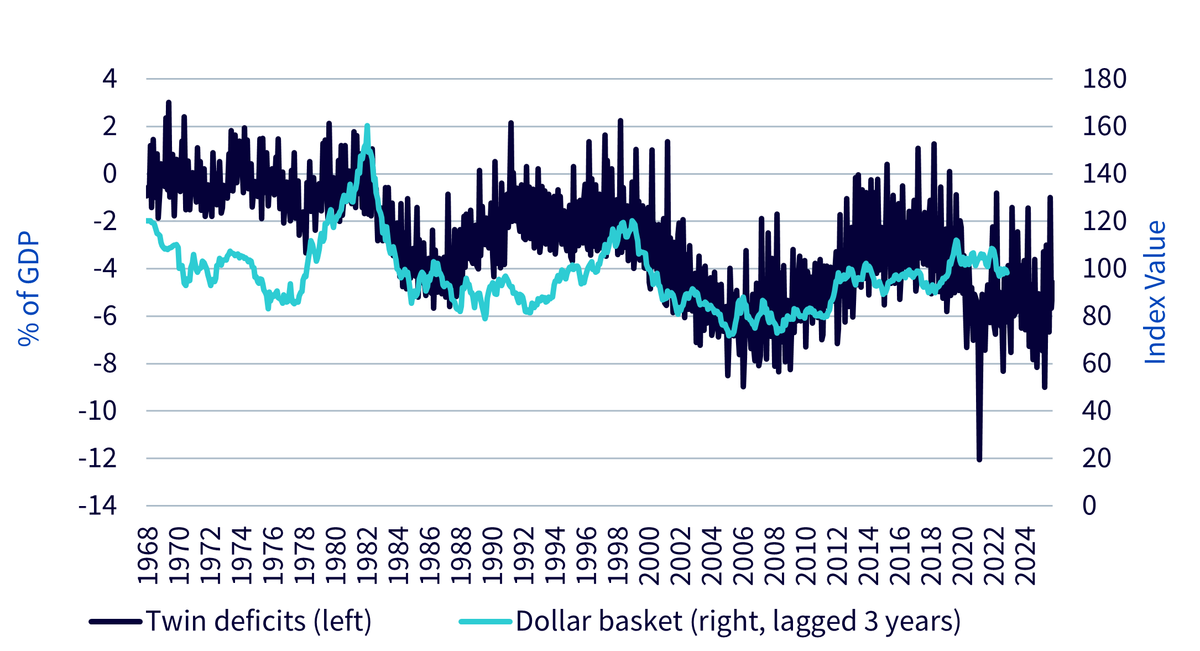 04,-d-,03-commodities-2.png