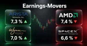 Earnings-Movers: Arista springt 7 % – AMD bricht trotz Rekord ein