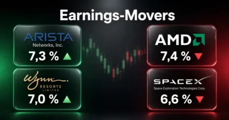 Earnings-Movers: Arista springt 7 % – AMD bricht trotz Rekord ein