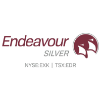 Gold & Silber : Gold & Silber explosion – das folgt jetzt!