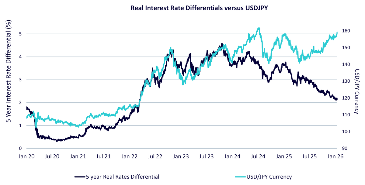 whats-hot-currency-is-no-longer-a-side-issue-image-2.png
